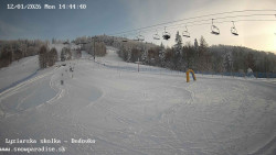 Dětská lyžařská školka