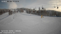 Dětská lyžařská školka