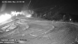 Dětská lyžařská školka