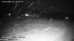 Dětská lyžařská školka