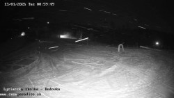 Dětská lyžařská školka