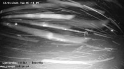 Dětská lyžařská školka