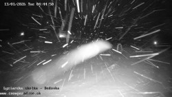 Dětská lyžařská školka