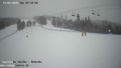 Dětská lyžařská školka