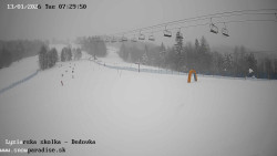 Dětská lyžařská školka