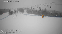 Dětská lyžařská školka