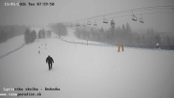 Dětská lyžařská školka