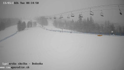 Dětská lyžařská školka