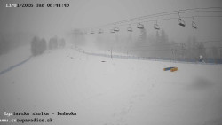 Dětská lyžařská školka