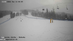 Dětská lyžařská školka