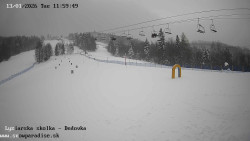 Dětská lyžařská školka