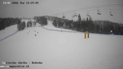 Dětská lyžařská školka