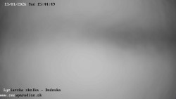 Dětská lyžařská školka