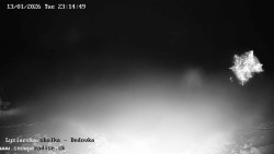 Dětská lyžařská školka