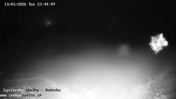 Dětská lyžařská školka