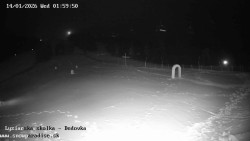 Dětská lyžařská školka