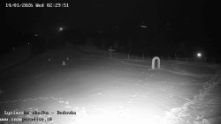 Dětská lyžařská školka