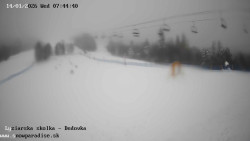 Dětská lyžařská školka