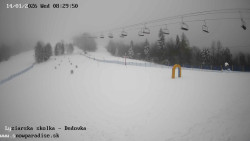 Dětská lyžařská školka