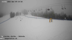 Dětská lyžařská školka