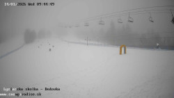 Dětská lyžařská školka