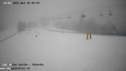 Dětská lyžařská školka