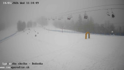 Dětská lyžařská školka