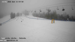 Dětská lyžařská školka