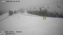 Dětská lyžařská školka