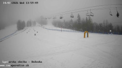 Dětská lyžařská školka