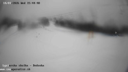 Dětská lyžařská školka