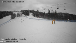 Dětská lyžařská školka