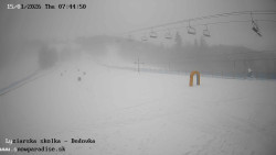 Dětská lyžařská školka