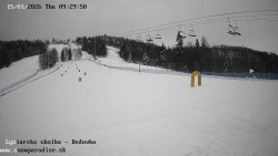 Dětská lyžařská školka