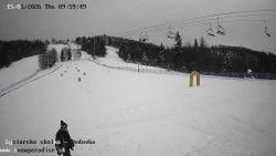 Dětská lyžařská školka