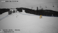 Dětská lyžařská školka