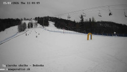 Dětská lyžařská školka