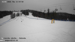 Dětská lyžařská školka