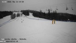 Dětská lyžařská školka