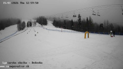 Dětská lyžařská školka