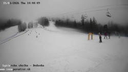 Dětská lyžařská školka