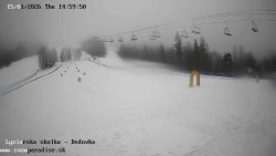 Dětská lyžařská školka