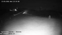 Dětská lyžařská školka