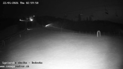 Dětská lyžařská školka