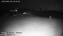 Dětská lyžařská školka