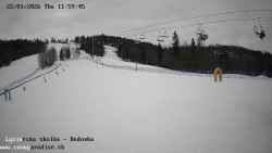 Dětská lyžařská školka