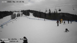 Dětská lyžařská školka