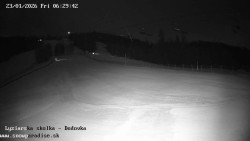 Dětská lyžařská školka