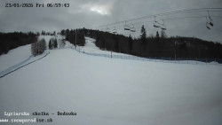 Dětská lyžařská školka