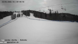 Dětská lyžařská školka